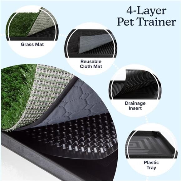 Artificial Grass Puppy Pee Pad for Dogs and Small Pets - 20x30 Reusable 4-Layer - Picture 7 of 8
